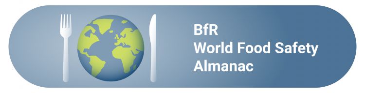 "image of a globe with a fork and knife and the text BfR World Food Safety Almanac"